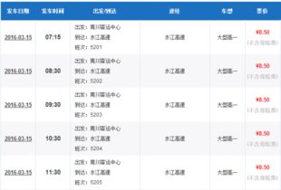 汽车水票多少点